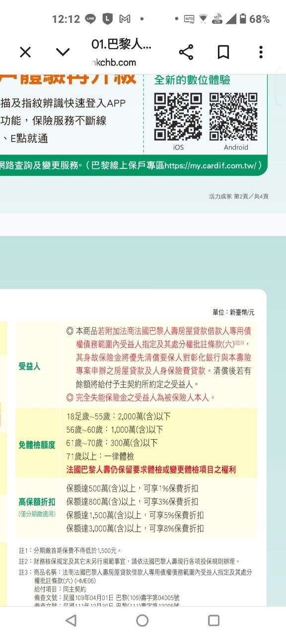 [心得] 如果你是麵包贏家，多少買點房貸壽險吧！ - 房屋 - PTT.BEST 批踢踢爆文