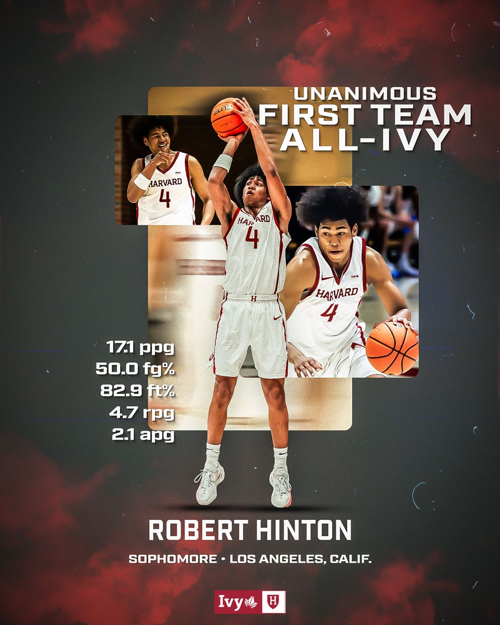 [情報] 賀博獲選常春藤聯盟第一隊 - 台籃 - PTT.BEST 批踢踢爆文