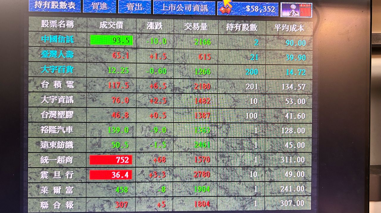 [請益] 這樣持股有什麼建議嗎？ - 股票 - PTT.BEST 批踢踢爆文