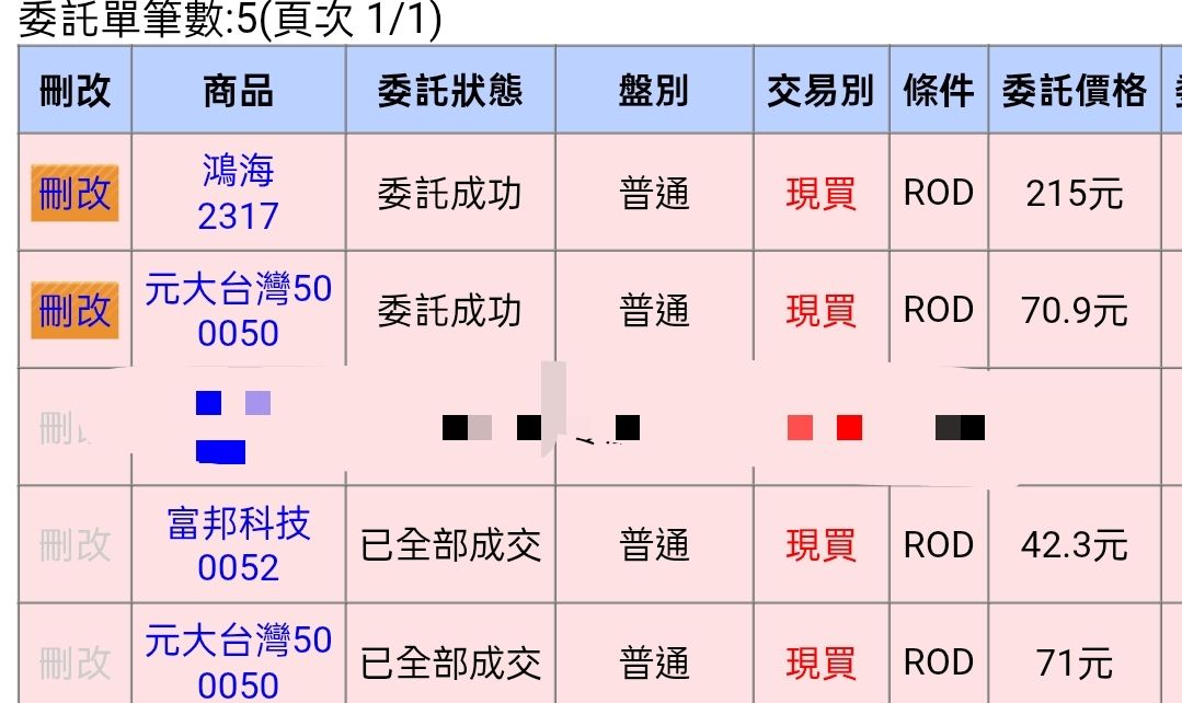 Re: [請益] 質押正二買房收租 - 房屋 - PTT.BEST 批踢踢爆文