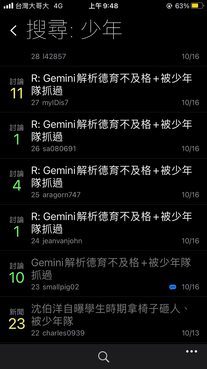 [新聞] 被少年隊抓過 沈伯洋昔自爆：因德育不及 - 政黑 - PTT.BEST 批踢踢爆文 2