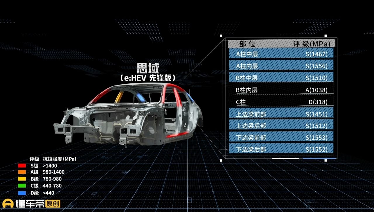 [問題] 中國車可以賣那麼便宜的原因是什麼? - 汽車 - PTT.BEST 批踢踢爆文
