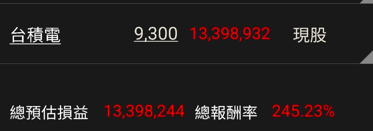 [標的] 00713 vs 0050 - 股票 - PTT.BEST 批踢踢爆文 3