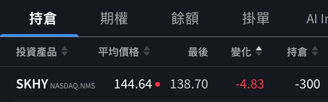 [新聞] SK海力士現金儲備急增 傳大舉買入南韓公 - 股票 - PTT.BEST 批踢踢爆文