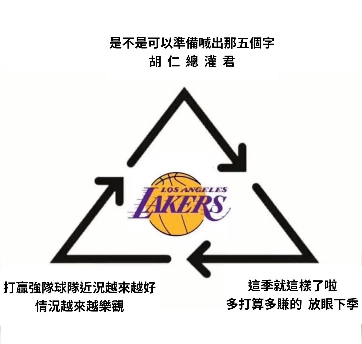 [情報] 八村壘：當我們打得很好時就像冠軍球隊 - 美國職籃 - PTT.BEST 批踢踢爆文