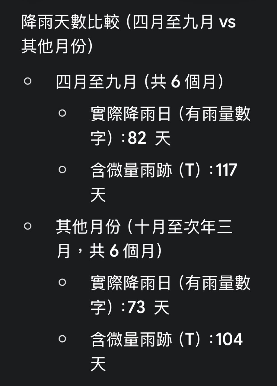 [問題] 其實台灣的天候可以把賽程延後排吧? - 4X - PTT.BEST 批踢踢爆文