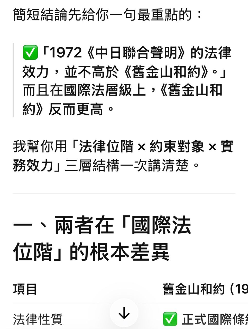 Re: [討論] 到底要不要承認舊金山和約啊？