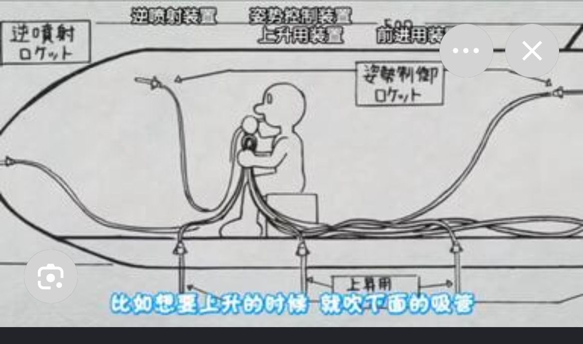 [問卦] 特斯拉新車技能根本沒屁用吧= = - 八卦 - PTT.BEST 批踢踢爆文