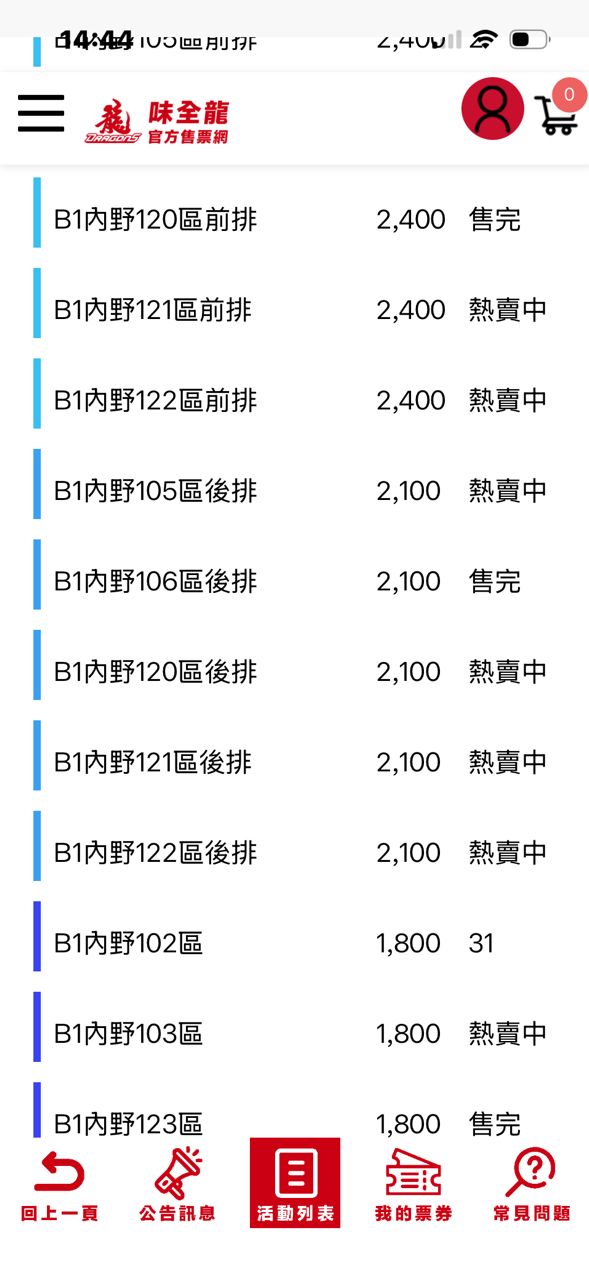 [新聞] WCY-龍象大戰太狂！前2戰預售破6萬張　 - 棒球 - PTT.BEST 批踢踢爆文 2