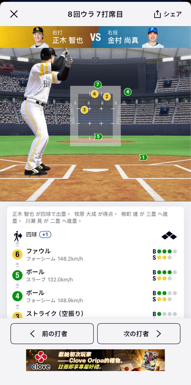 [LIVE] NPB 火腿 vs 軟銀　 山﨑福也-Moinelo - 棒球 - PTT.BEST 批踢踢爆文 3