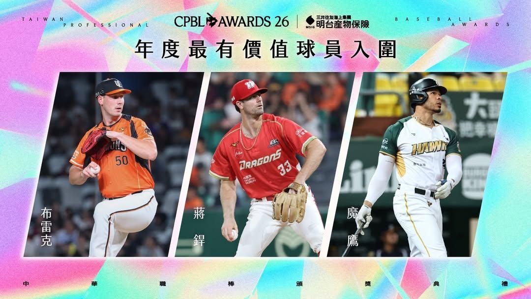 [分享] 中職年度三大獎入圍名單公布 - 4X - PTT.BEST 批踢踢爆文 3
