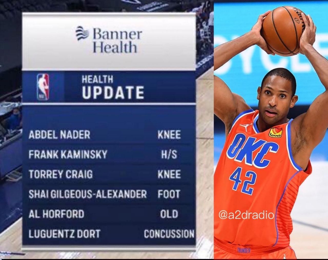 [外絮] 據報聯盟要派醫師去確認Markkanen的MRI - 美國職籃 - PTT.BEST 批踢踢爆文