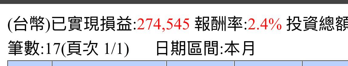 [心得] 最近很少看到當沖短沖帳單 - 股票 - PTT.BEST 批踢踢爆文 3