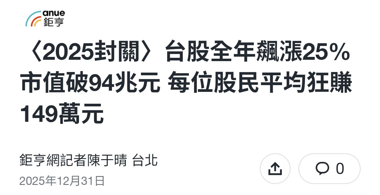 [請益] 股市這波爆漲 房價已經不是問題了吧？ - 房屋 - PTT.BEST 批踢踢爆文