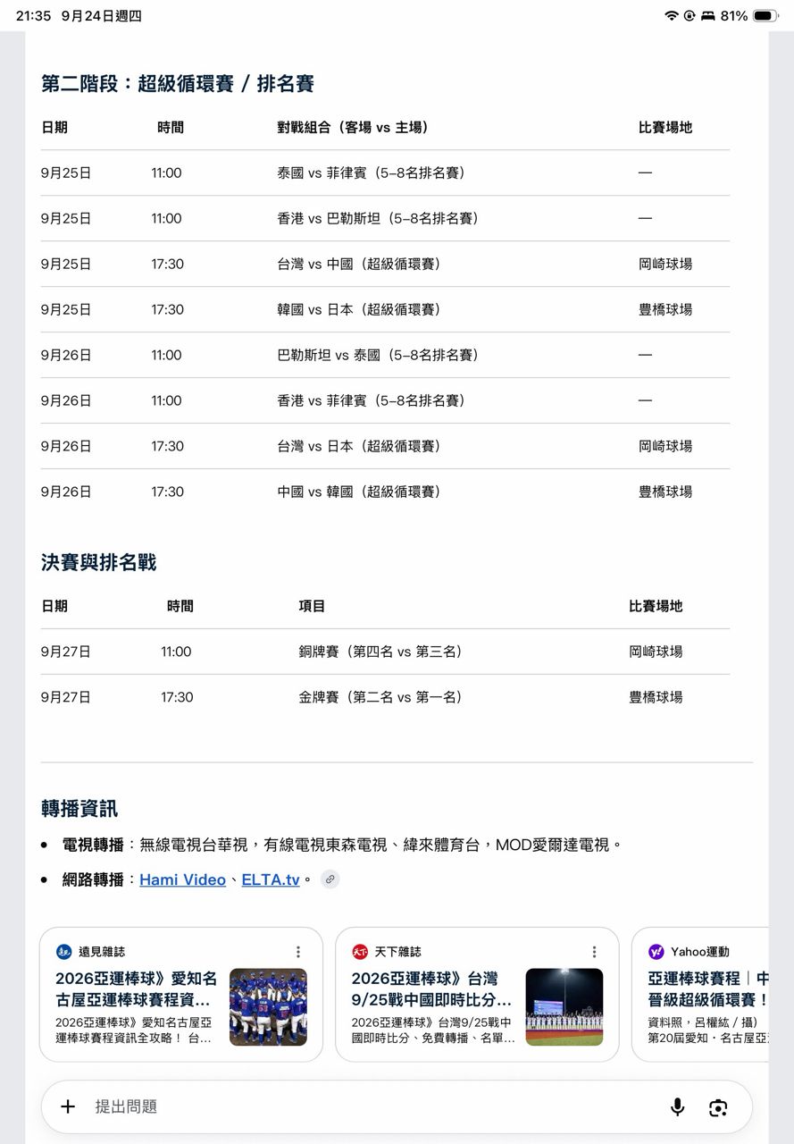 [問題] 派王彥程投中國會很意外嗎？ - 棒球 - PTT.BEST 批踢踢爆文
