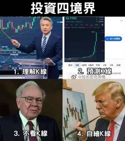 [新聞] 又見內線交易？川普TACO前15分鐘驚現5.8 - 股票 - PTT.BEST 批踢踢爆文