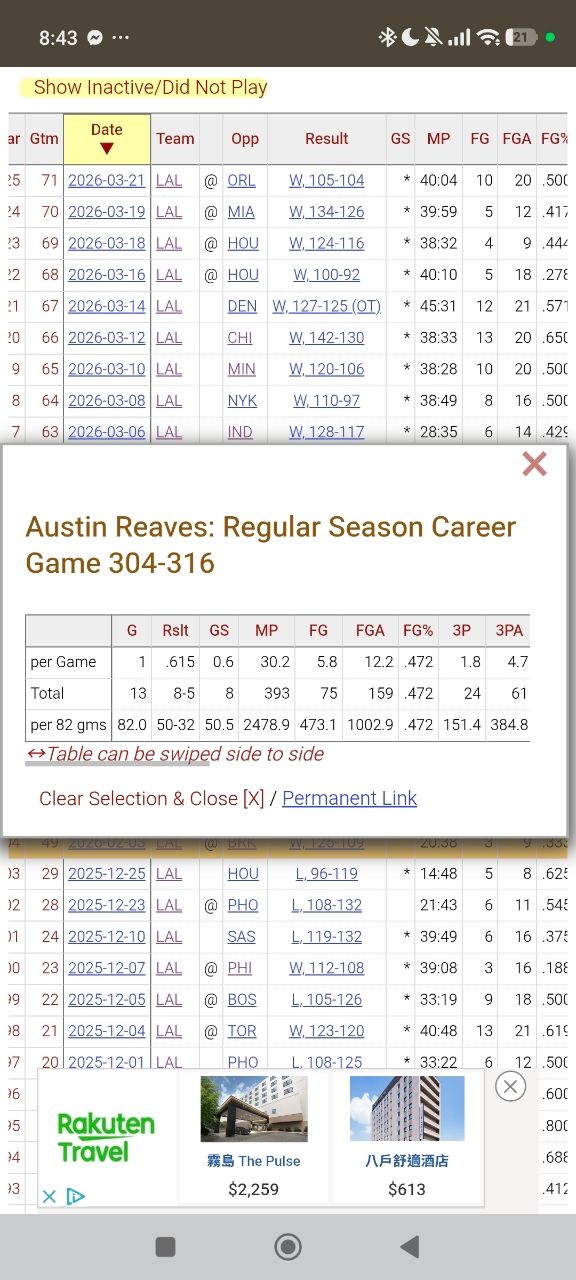 [討論] 維持C3剩下只能再輸3-4場 -  - PTT.BEST 批踢踢爆文 3