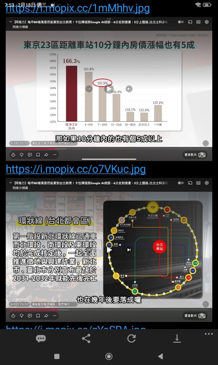 Re: [閒聊]頭前和江子翠重劃區,哪裡居住性高? - 房屋 - PTT.BEST 批踢踢爆文 2