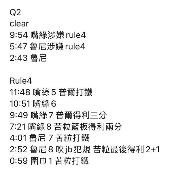 [公告] 水桶*50 警告*1 分身*14 - 美國職籃 - PTT.BEST 批踢踢爆文 2