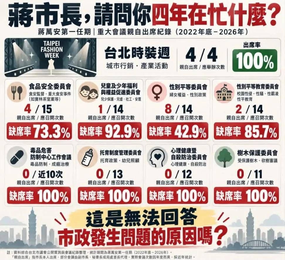 [討論] 單厚之：爽了三年 一打就趴 - 政黑 - PTT.BEST 批踢踢爆文