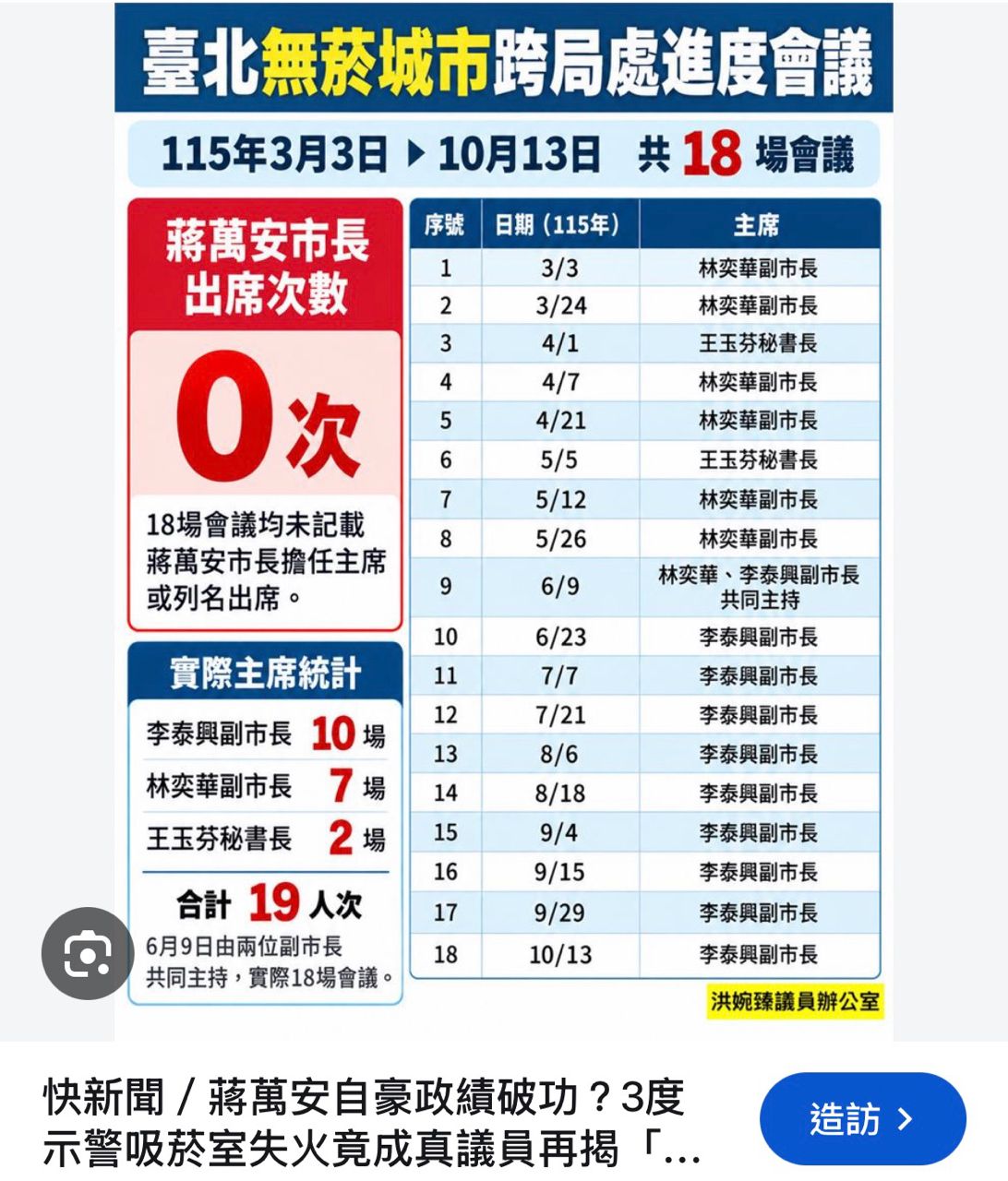 [新聞] 快訊／「假音檔抹毒」沈伯洋喊提告　北 - 八卦 - PTT.BEST 批踢踢爆文 3