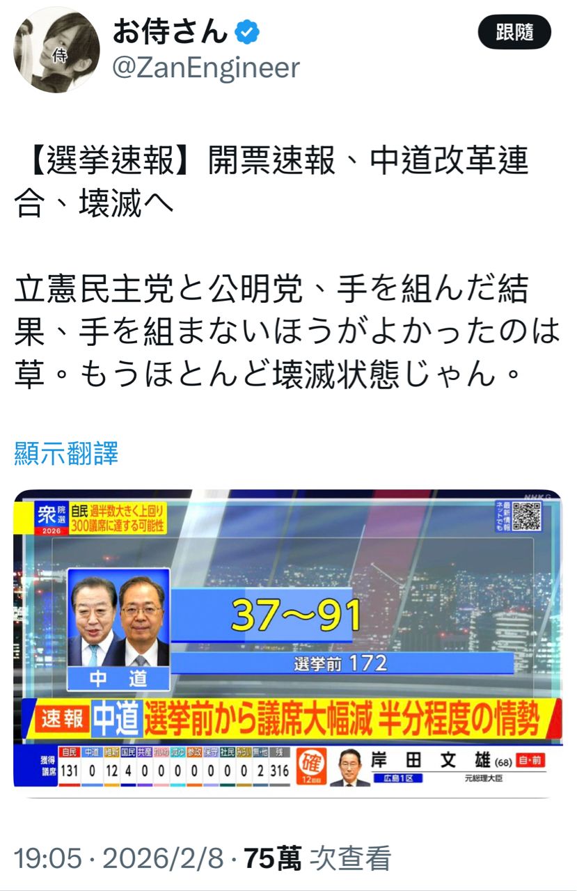 [討論] 20:00日本眾議院席次的各黨當選進度 - 政黑 - PTT.BEST 批踢踢爆文 2