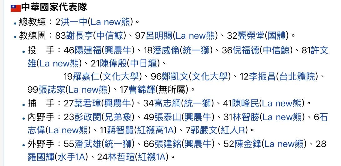 [分享] 中華隊歷年國際賽離譜失誤影片 - 棒球 - PTT.BEST 批踢踢爆文 2
