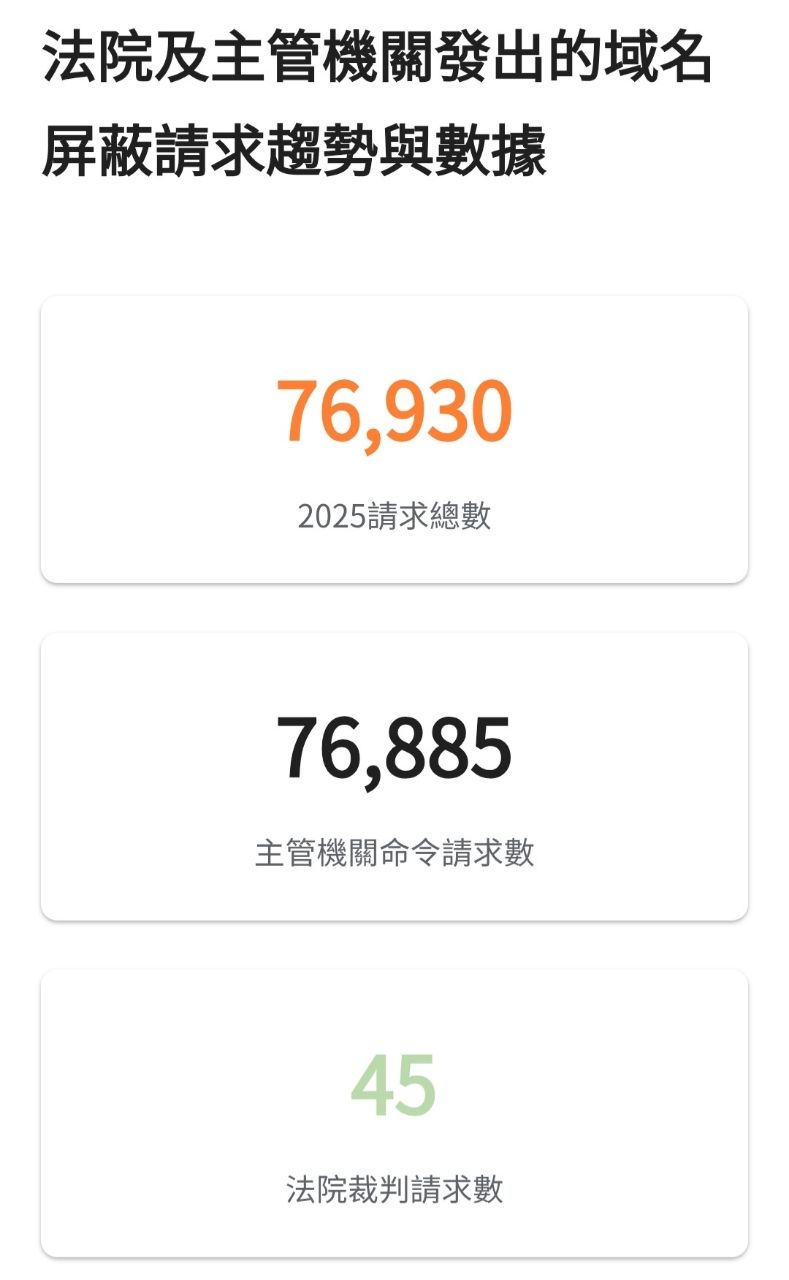 Re: [問卦] Miss AV被鎖了嗎？ - 八卦 - PTT.BEST 批踢踢爆文 2