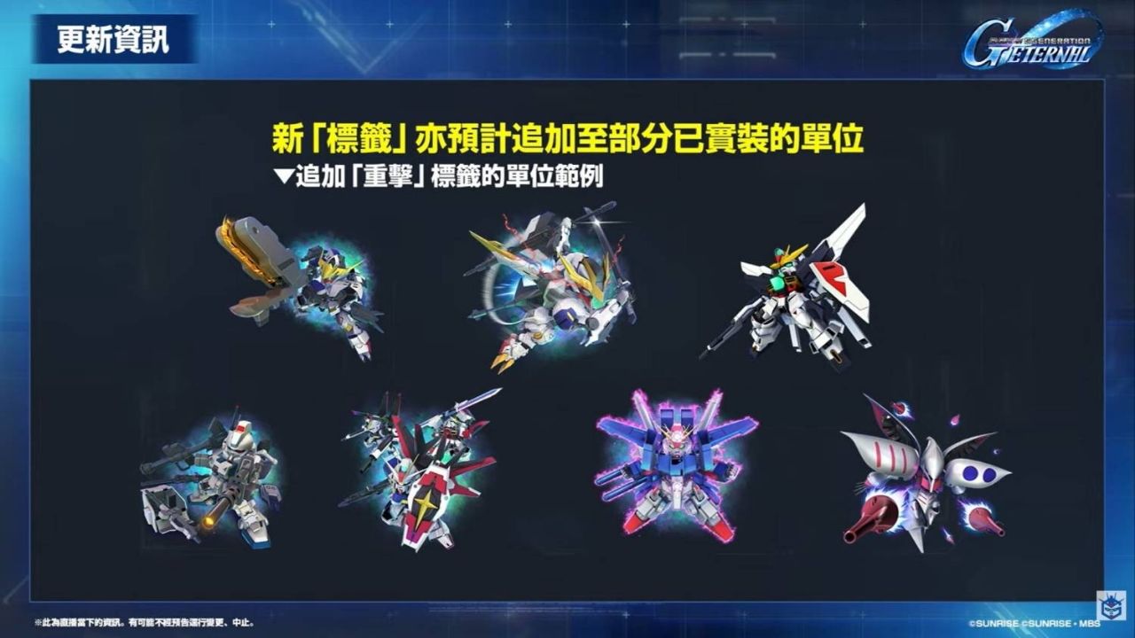 [閒聊] G世紀永恆 王牌船還是重擊船? - 希洽 - PTT.BEST 批踢踢爆文