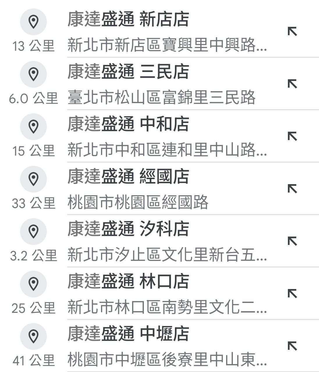 [新聞] 家樂福改名小樂超市？全台「地下作業」 - 八卦 - PTT.BEST 批踢踢爆文