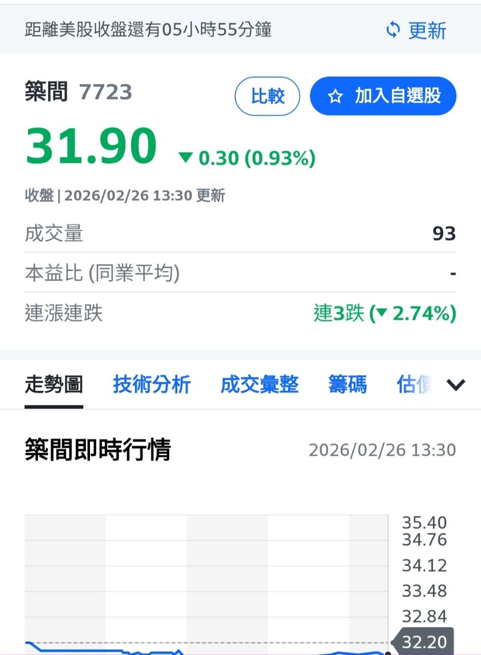 [問卦] 驚！築間火鍋，是怎麼過氣的？？？ - 八卦 - PTT.BEST 批踢踢爆文