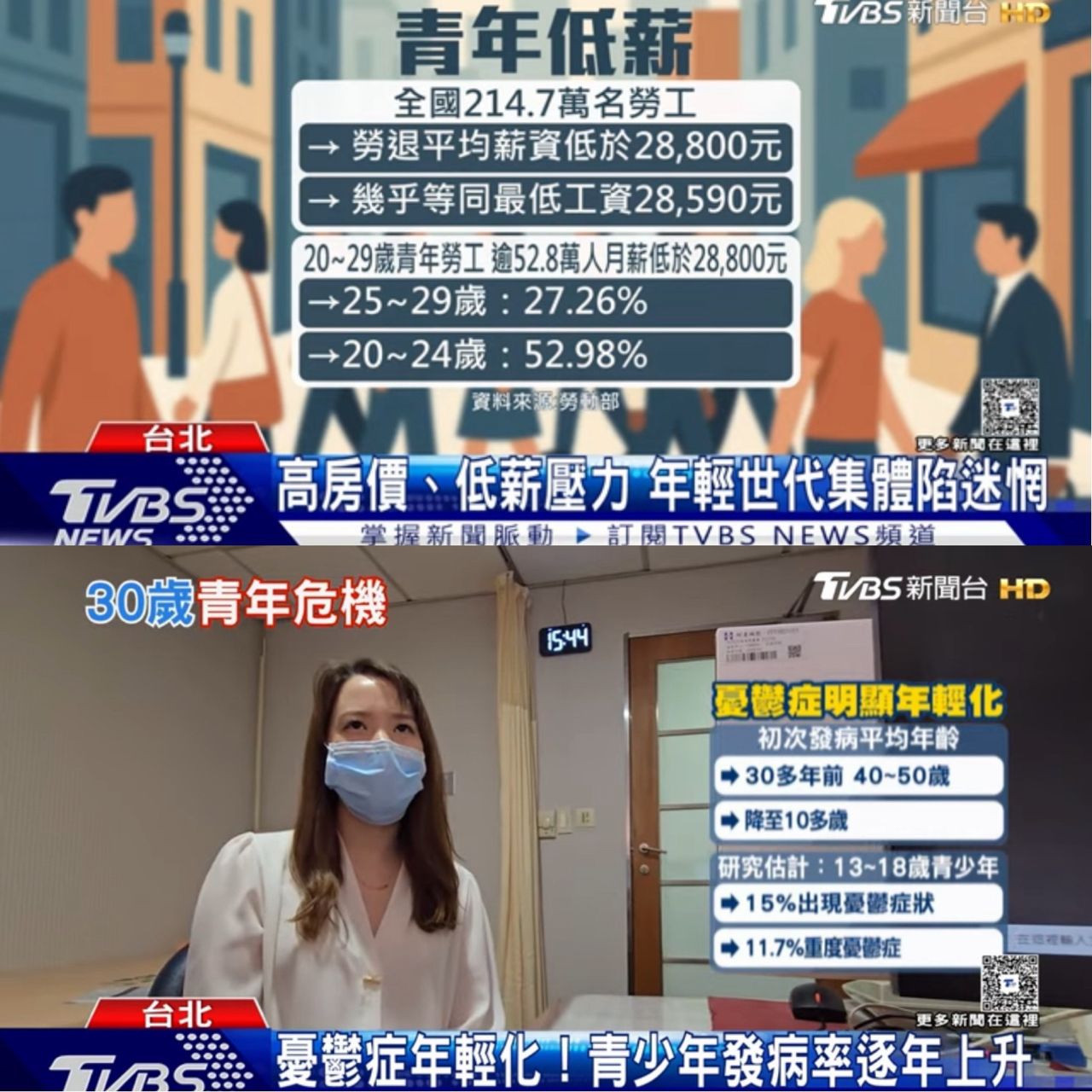 [新聞] 投資翻身夢碎！20多歲男聽明牌買股慘賠　 - 股票 - PTT.BEST 批踢踢爆文