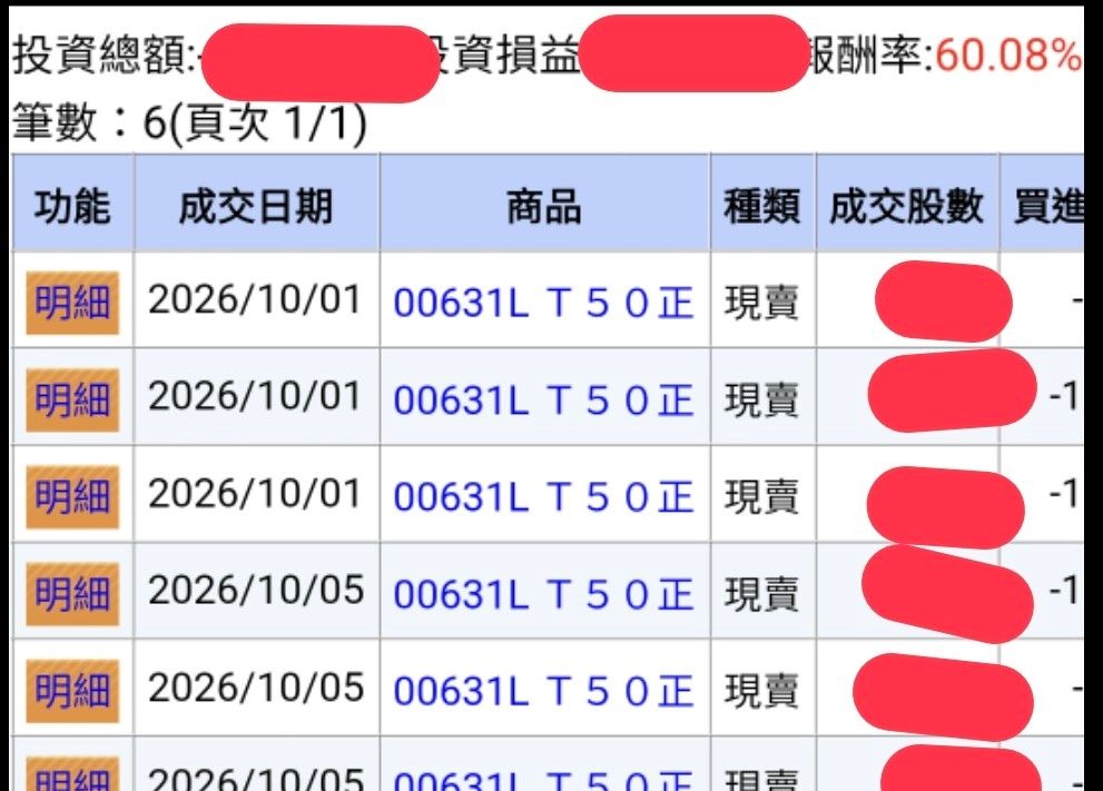 [請益] 這一年來真的多數都賺錢嗎？ - 股票 - PTT.BEST 批踢踢爆文 2