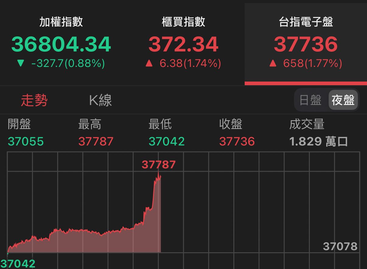 [新聞] 伊朗外長：荷姆茲海峽對所有商船全面開放 - 股票 - PTT.BEST 批踢踢爆文