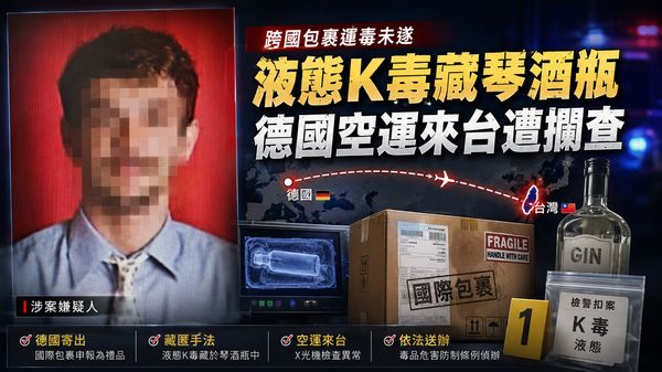 [新聞] 獨／台北美國學校爆醜聞！美籍師「液態K - 八卦 - PTT.BEST 批踢踢爆文