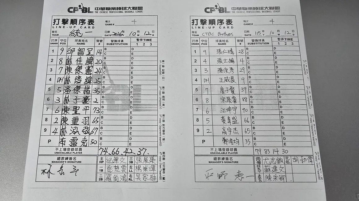 [討論] 不上場名單 - 棒球 - PTT.BEST 批踢踢爆文
