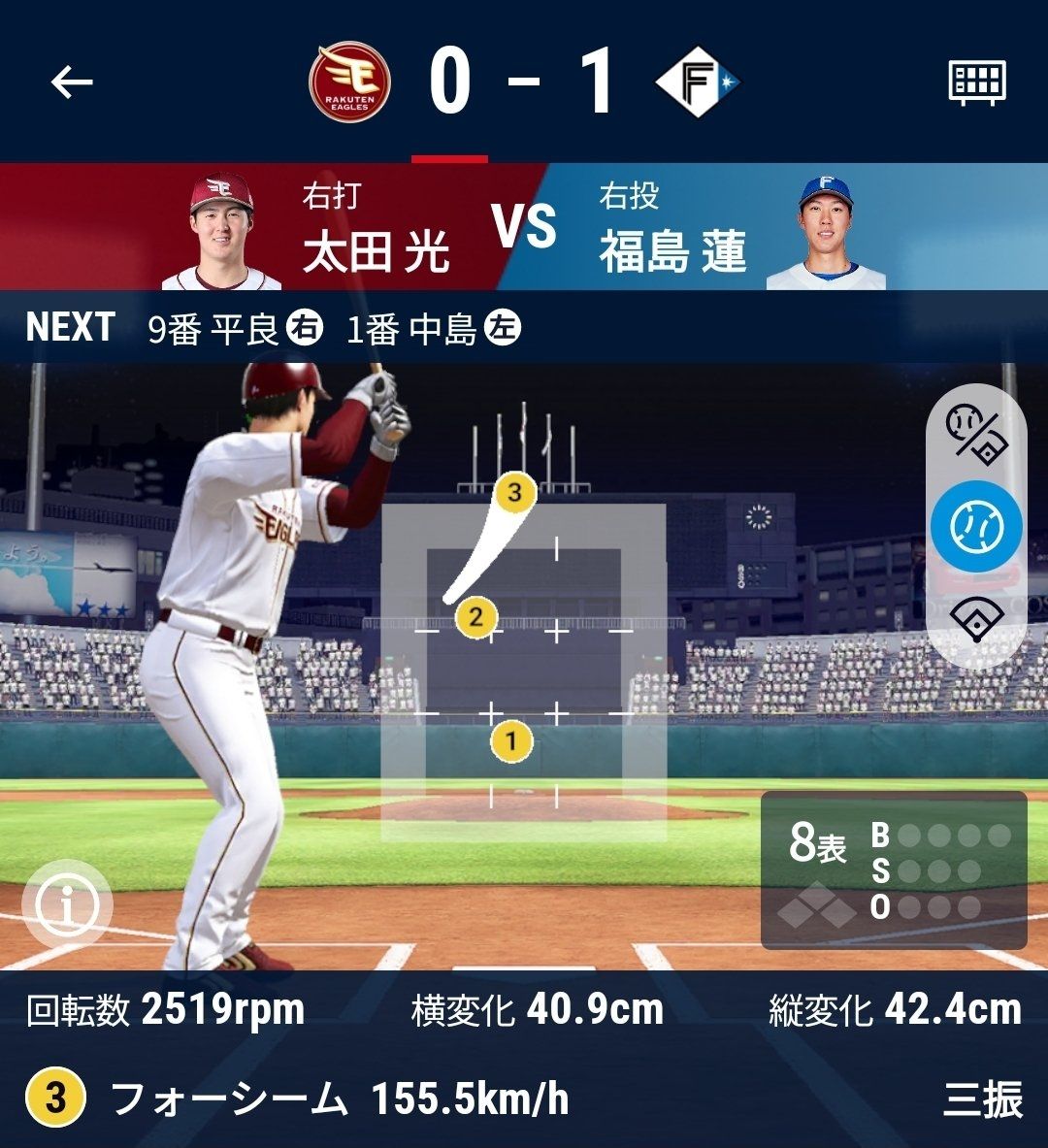 [討論] 徐若熙今日是先發平均球速最快的選手 - 棒球 - PTT.BEST 批踢踢爆文 3