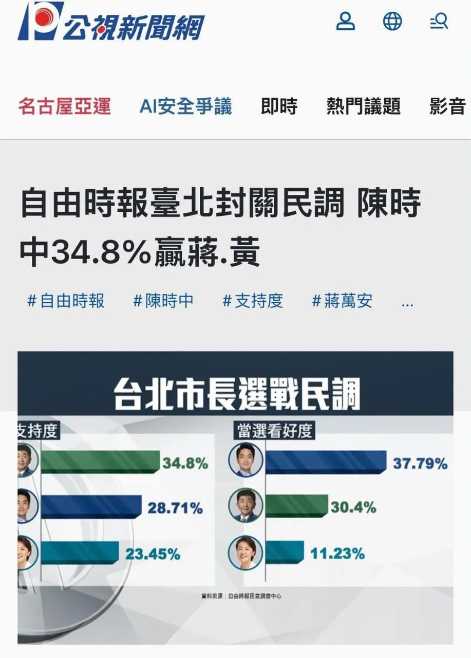 [新聞] 快新聞／洋流變海嘯了！專家戴立安公布民 - 八卦 - PTT.BEST 批踢踢爆文 2