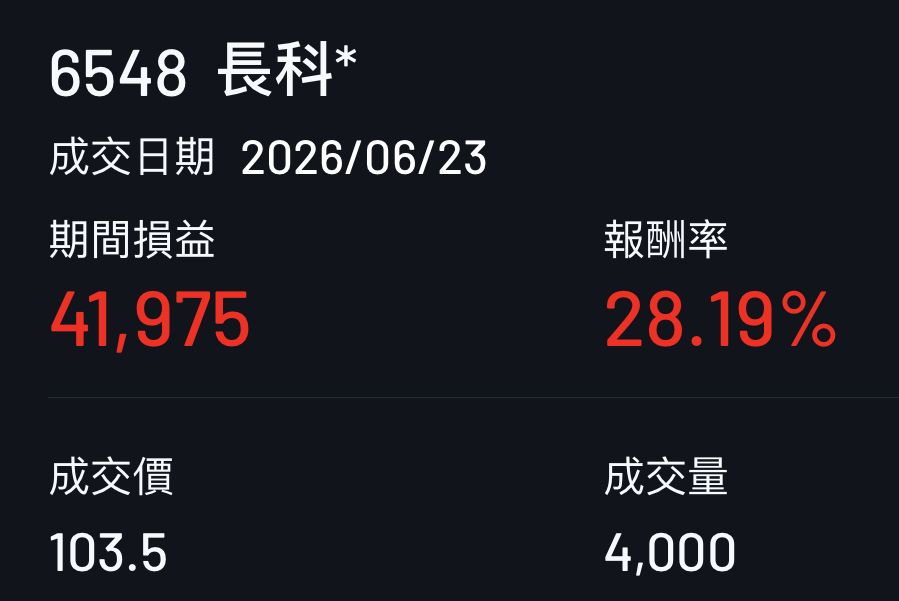 [標的] 6548 長科 導線架的王者多 - 股票 - PTT.BEST 批踢踢爆文