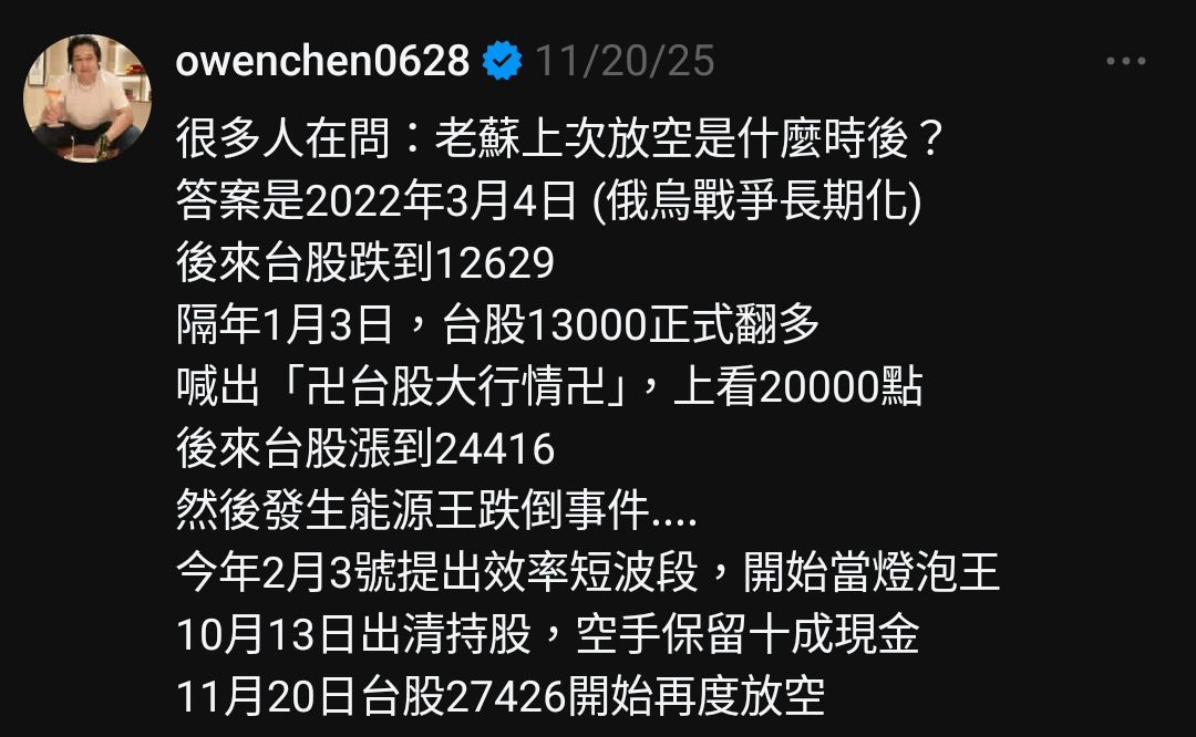 [請益] 美伊會重演2022烏俄戰爭的走勢嗎 - 股票 - PTT.BEST 批踢踢爆文 2