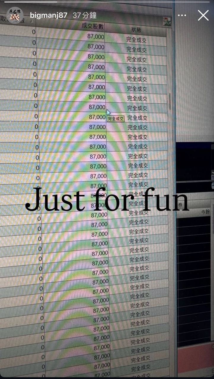 [新聞] 群創跌停驚見幾十筆「87」！網全哭了： - 股票 - PTT.BEST 批踢踢爆文 2