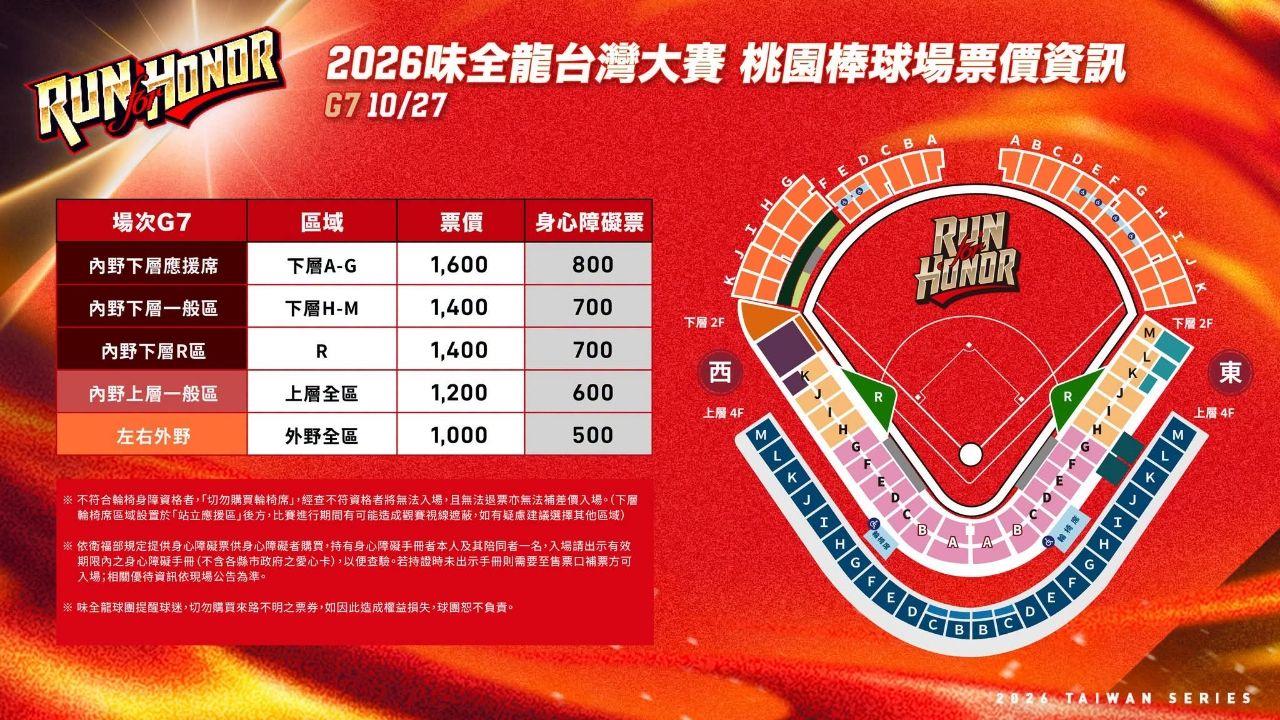 [情報] 味全龍FB-台灣大賽G7桃園球場票價資訊 - 棒球 - PTT.BEST 批踢踢爆文