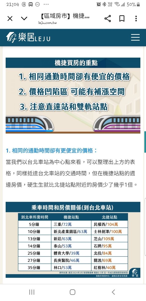 [閒聊]自住而言二重重劃區和新莊頭前重劃區誰好 - 房屋 - PTT.BEST 批踢踢爆文 3