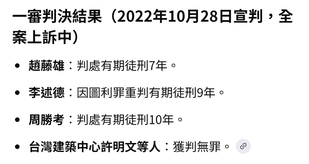[討論] 蔣萬安這四年真的做很爛嗎？ - 政黑 - PTT.BEST 批踢踢爆文 2