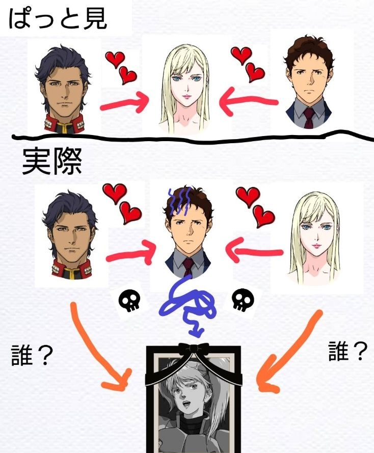 Re: [閒聊] 哈薩威魅力不如夏亞的原因 - 希洽 - PTT.BEST 批踢踢爆文