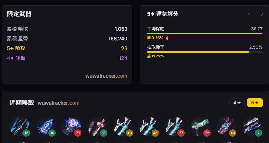 [鳴潮] 60+10 果然是阿漂的白月光 - 希洽 - PTT.BEST 批踢踢爆文 2