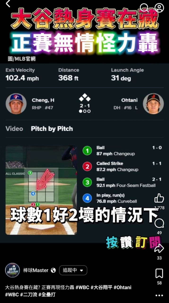 [問卦] 台灣哪來信心，敢直接對決大谷？ - 八卦 - PTT.BEST 批踢踢爆文 3