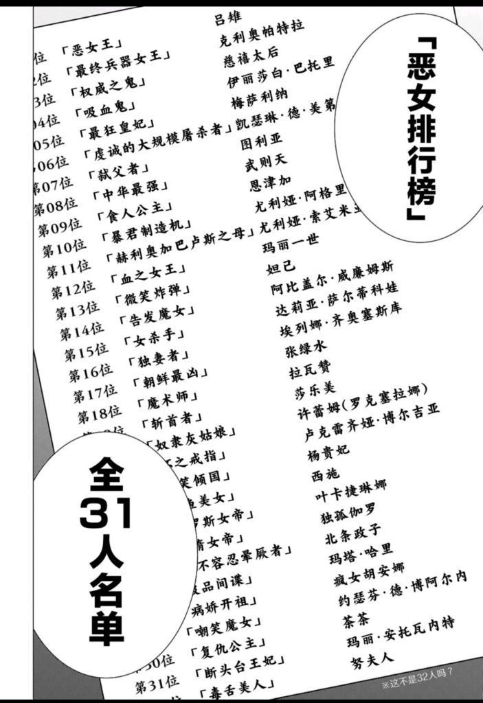 [閒聊] 呂雉是不是被黑太慘 - 希洽 - PTT.BEST 批踢踢爆文