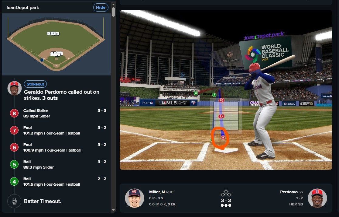 [LIVE] WBC2026 美國 vs 多明尼加 準決賽＃１ - 棒球 - PTT.BEST 批踢踢爆文 2
