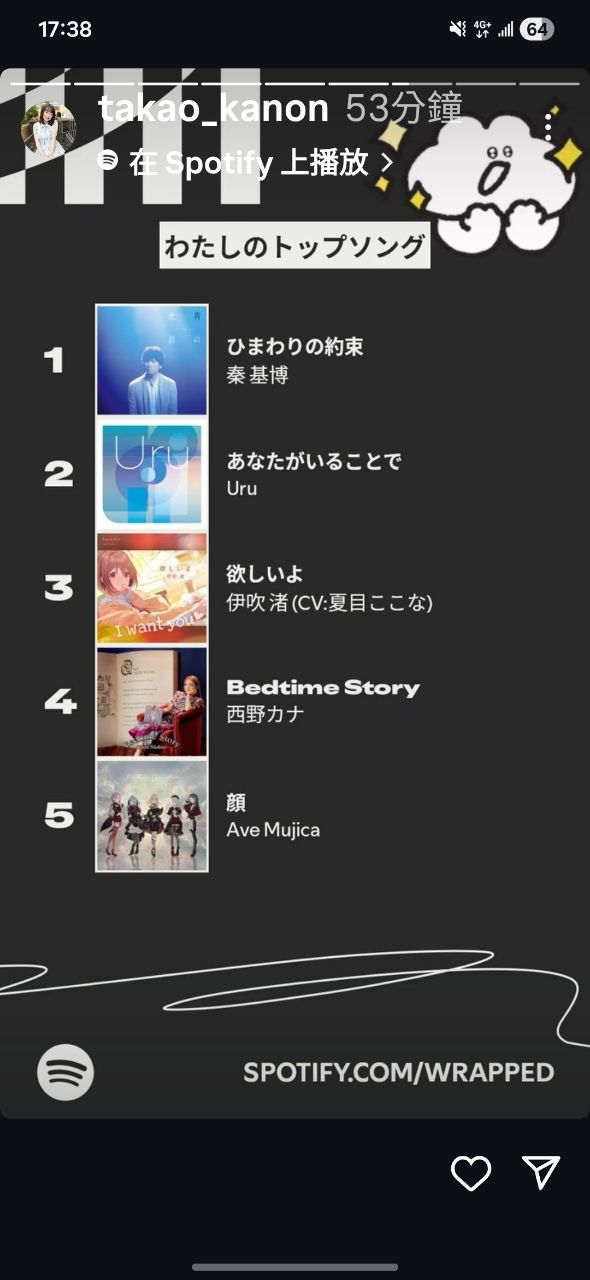 [閒聊] 高尾奏音IG限時 Spotify回顧